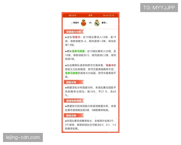 皇马近期比赛状态提升,战术磨合初见成效,球员表现活跃稳定 皇马近期比赛状态提升,战术磨合初见成效,球员表现活跃稳定