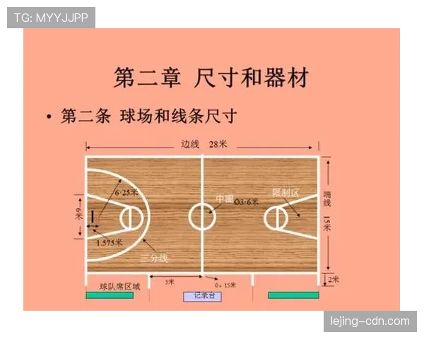 详细解析篮球比赛中限制区规则的核心内容